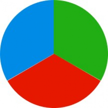 Structogram 1